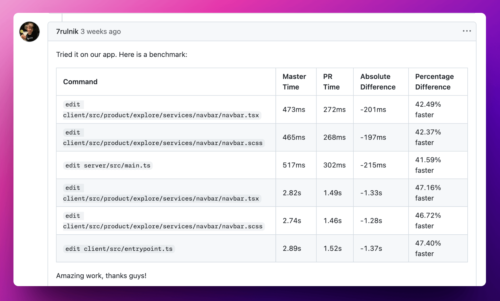 incremental benchmark