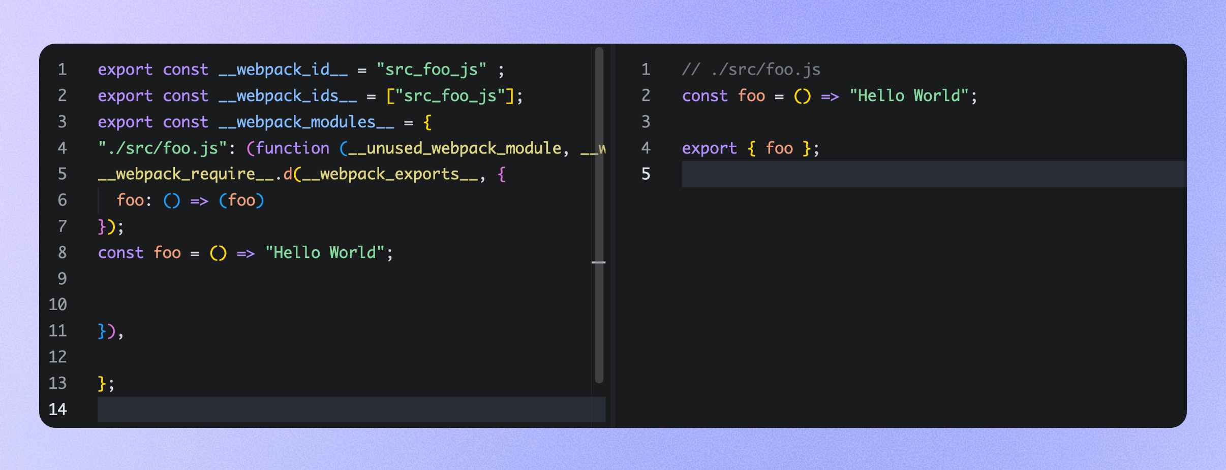 Rspack 1.6 ESM output diff
