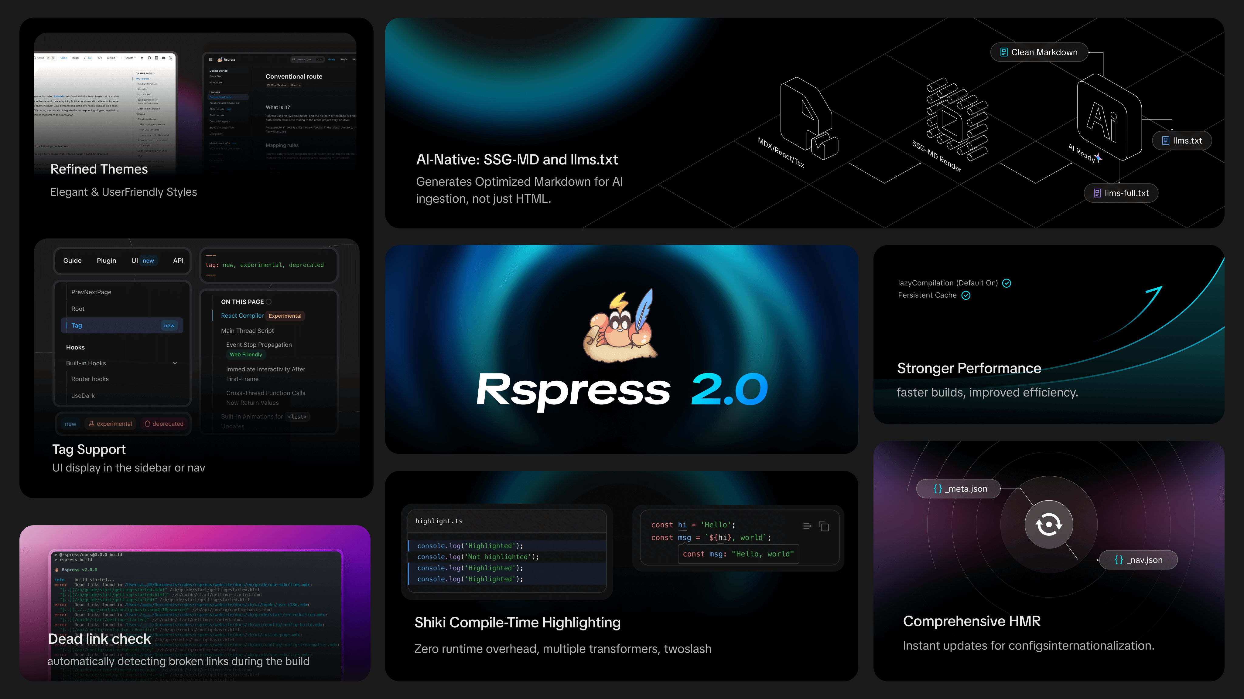 Rspress 2.0 Features