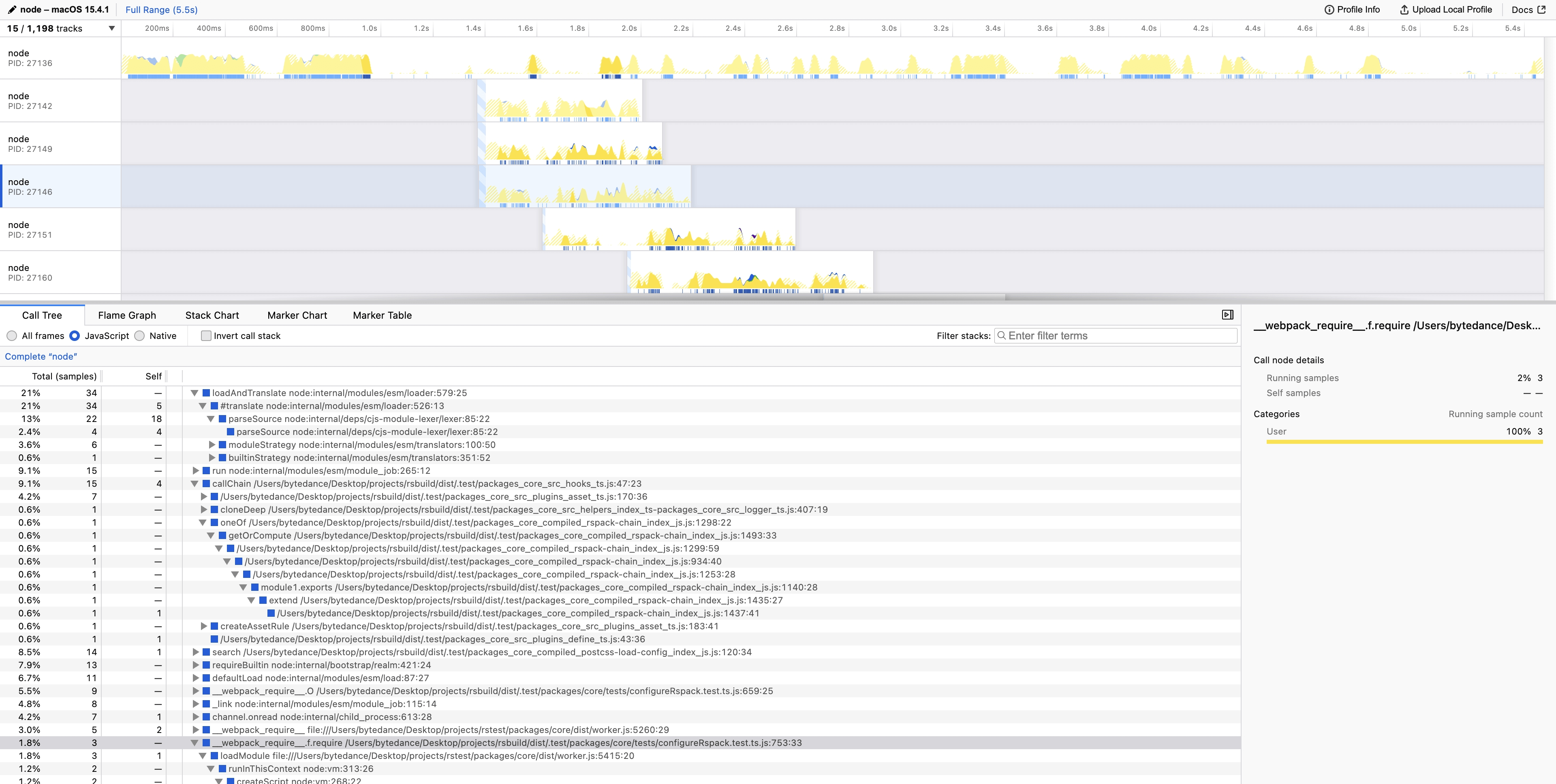 rstest-samply-profiling